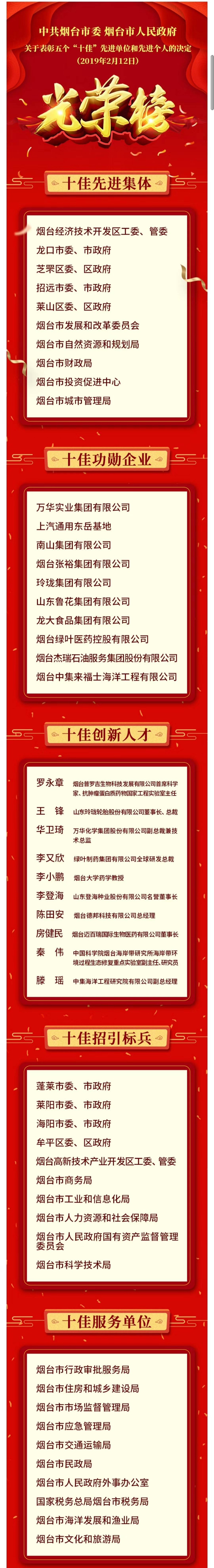 体育博彩网站