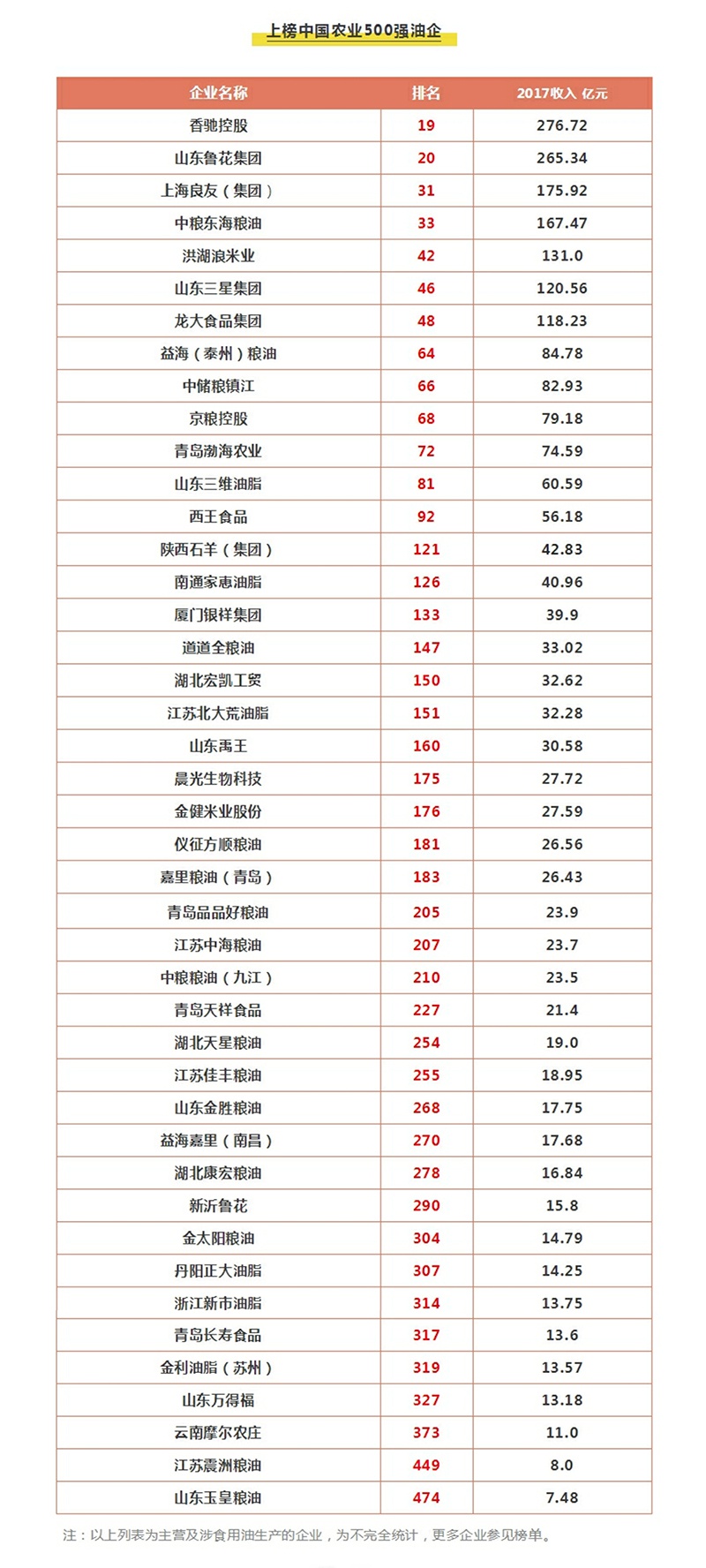 体育博彩网站
