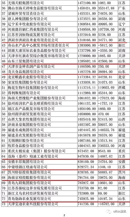体育博彩网站