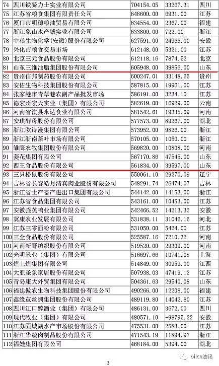 体育博彩网站