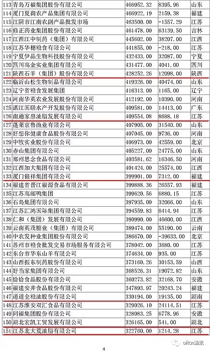 体育博彩网站