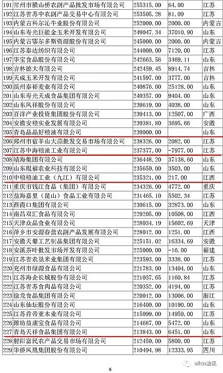 体育博彩网站
