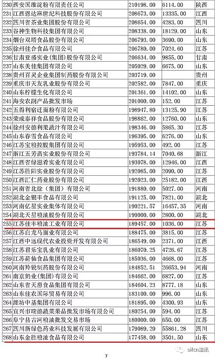 体育博彩网站