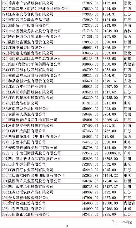 体育博彩网站