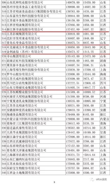 体育博彩网站