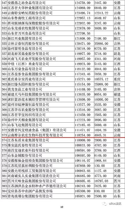 体育博彩网站