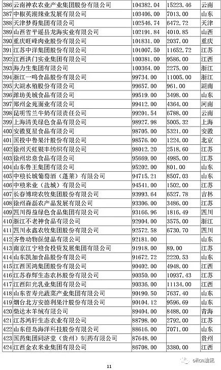 体育博彩网站
