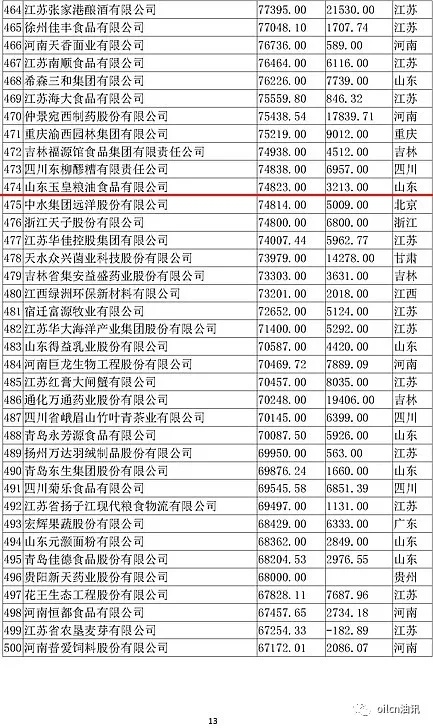 体育博彩网站