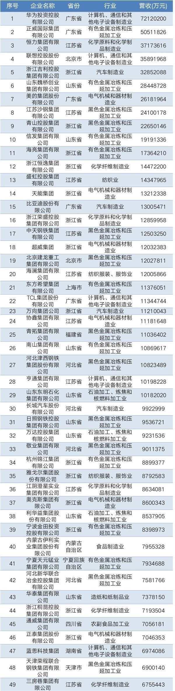体育博彩网站