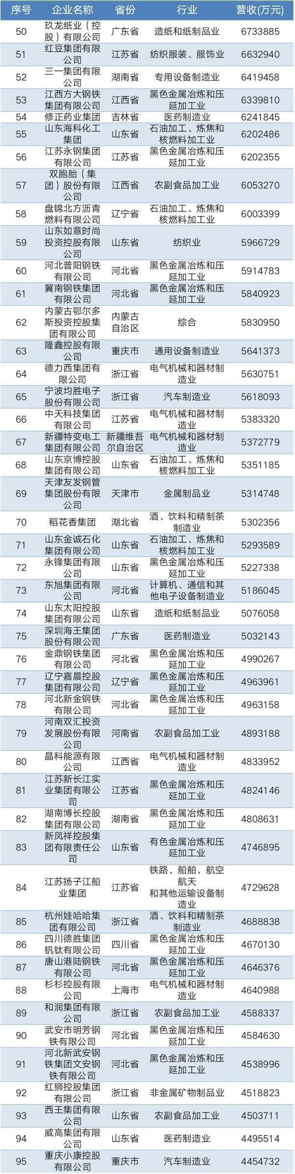 体育博彩网站