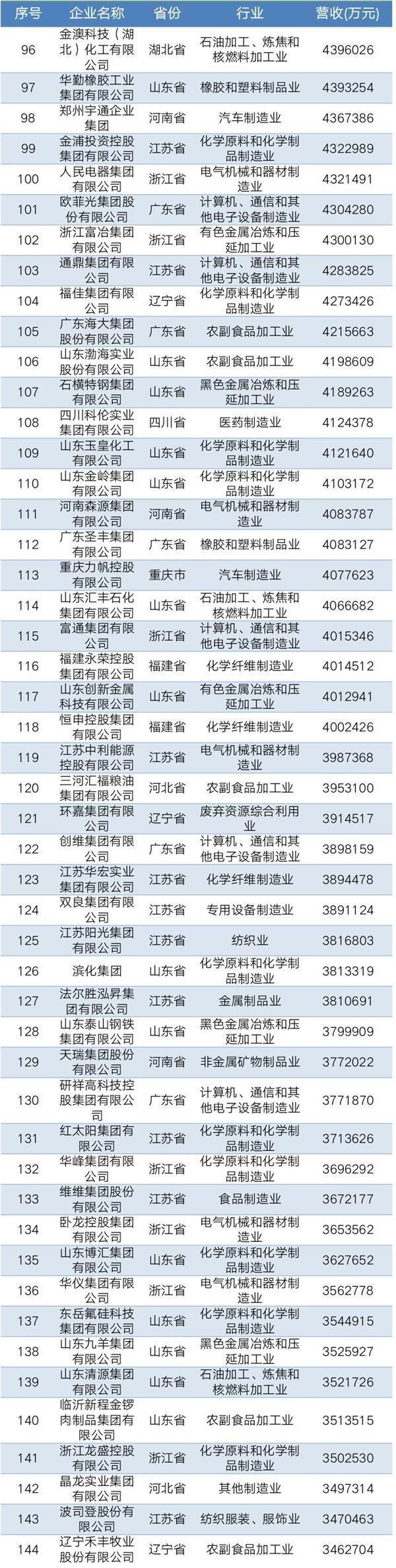 体育博彩网站
