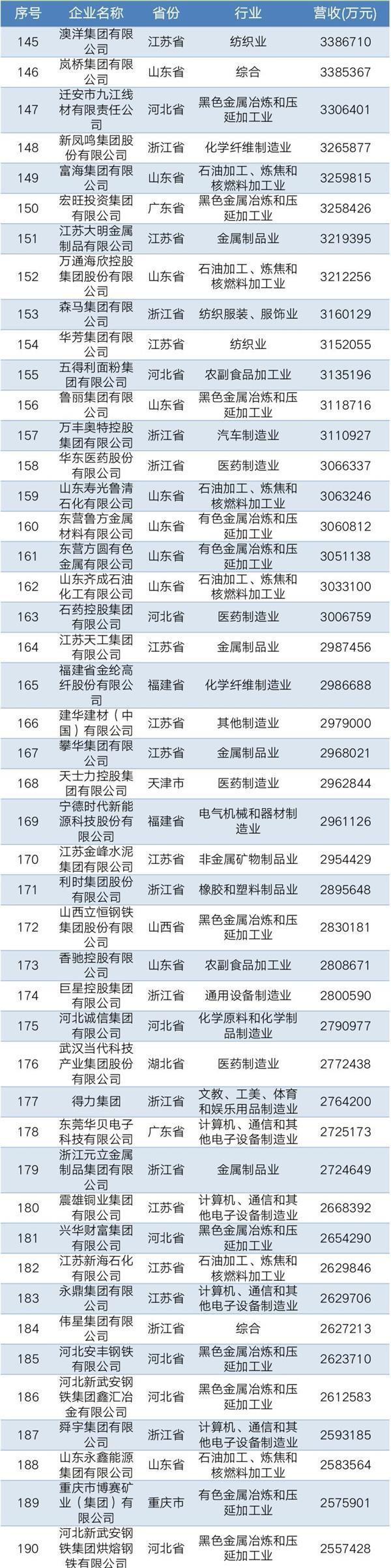 体育博彩网站