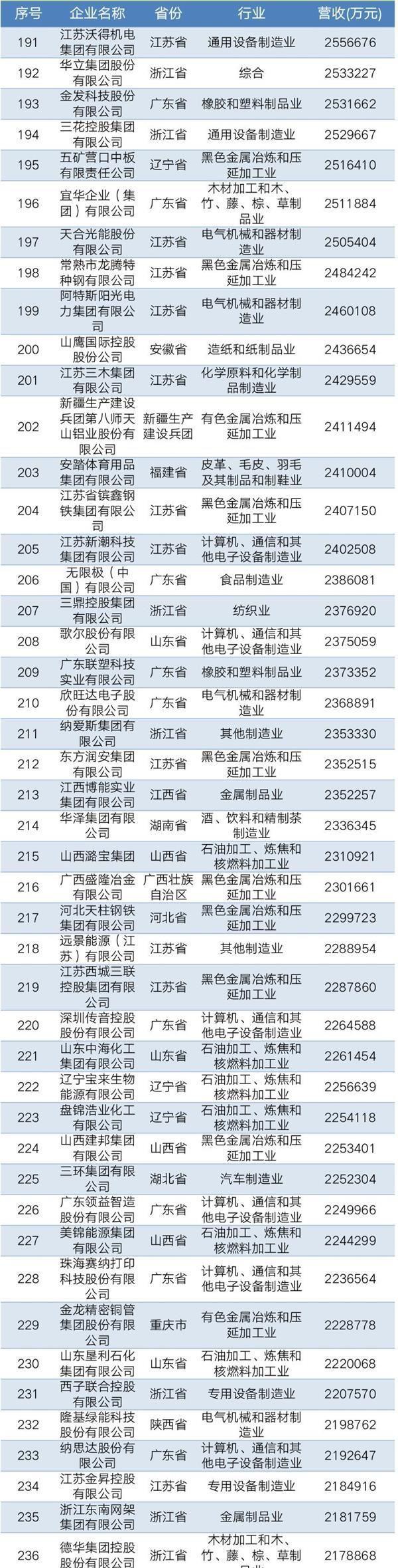 体育博彩网站
