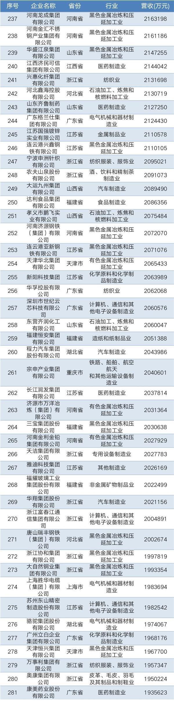 体育博彩网站