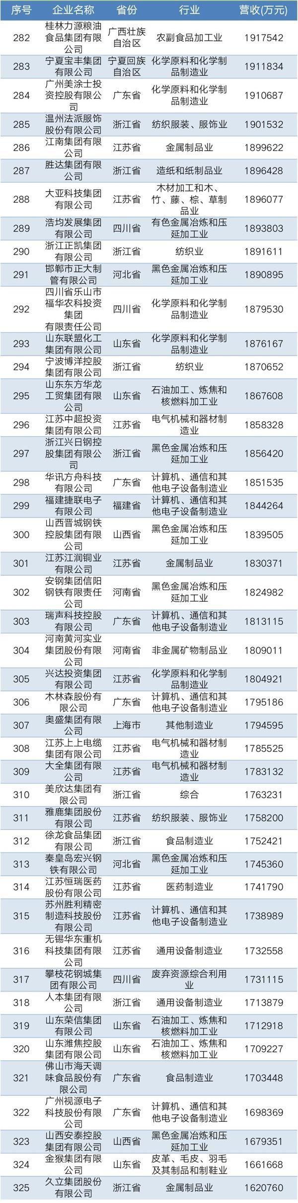 体育博彩网站