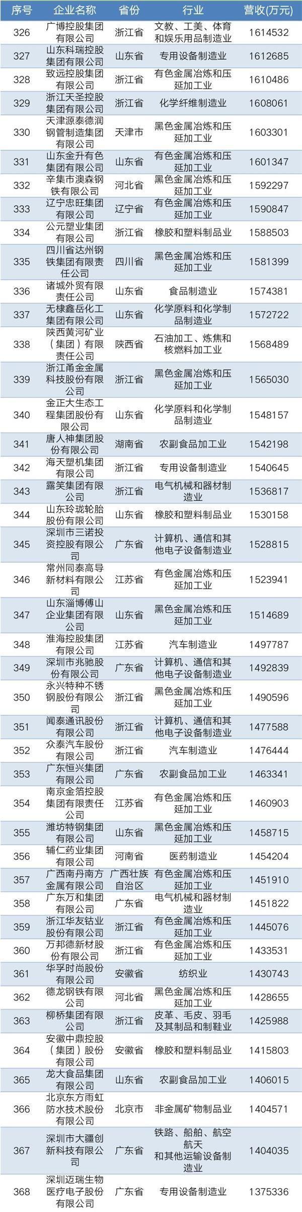 体育博彩网站