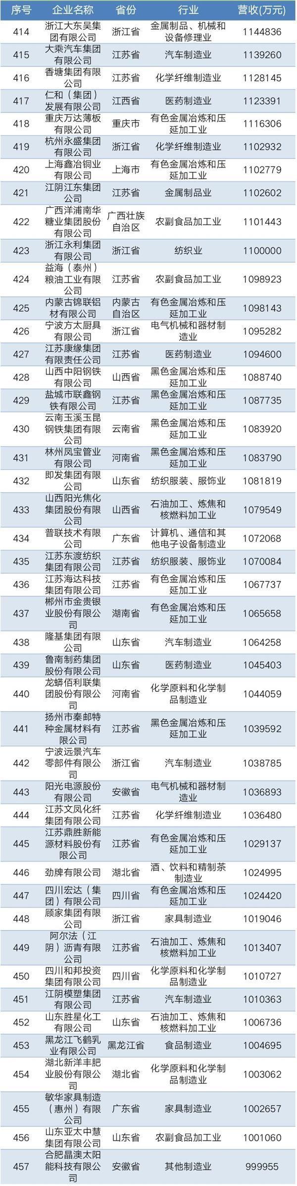 体育博彩网站