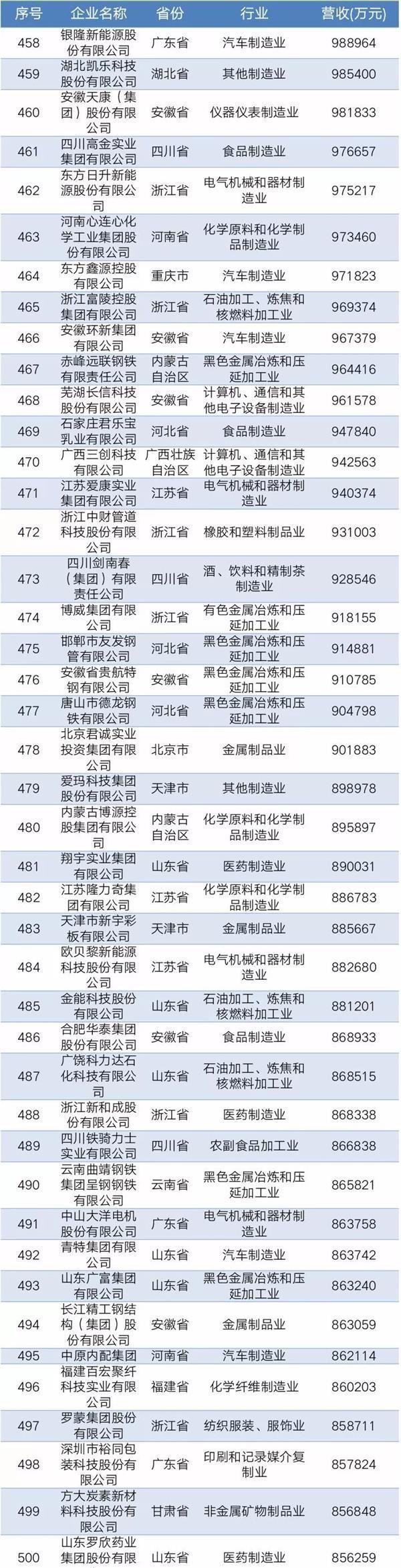体育博彩网站