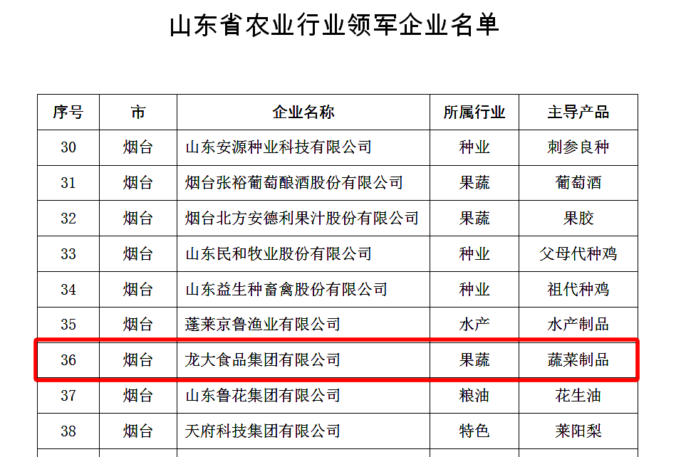 体育博彩网站